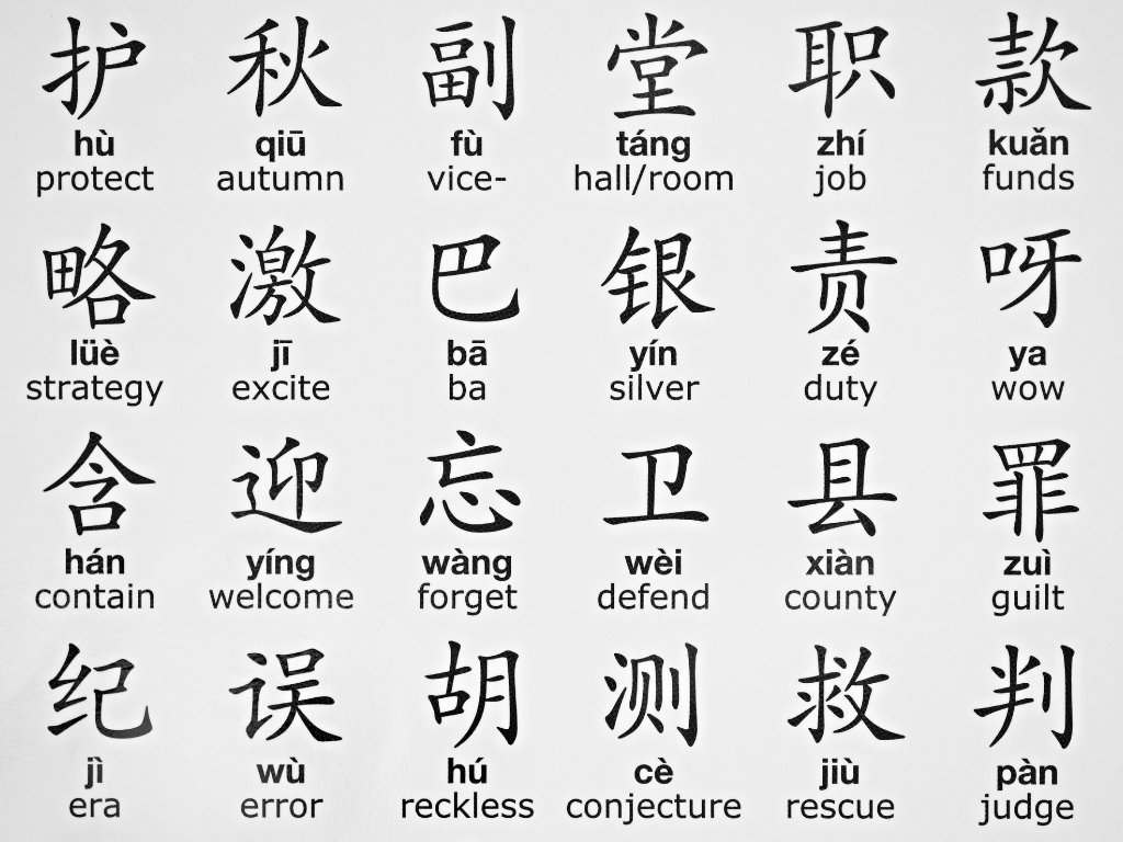 Pinyin